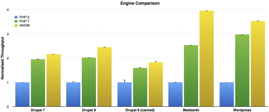 mediawiki/languages/i18n/en.json at master · wikimedia/mediawiki · GitHub