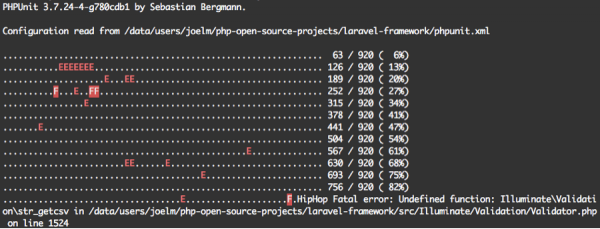 HHVM fatals on Laravel unit tests.